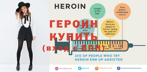 скорость Волосово
